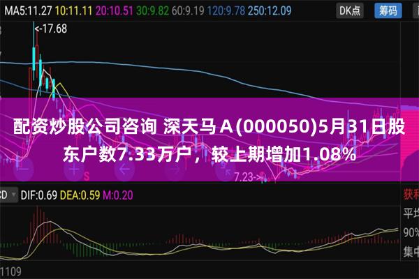 配资炒股公司咨询 深天马Ａ(000050)5月31日股东户数7.33万户，较上期增加1.08%