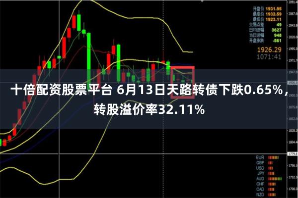 十倍配资股票平台 6月13日天路转债下跌0.65%，转股溢价率32.11%