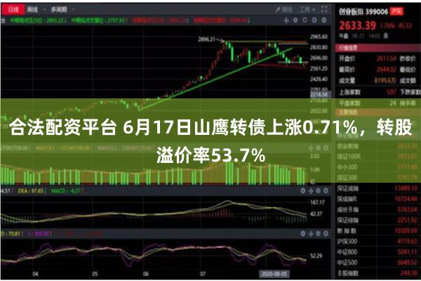 合法配资平台 6月17日山鹰转债上涨0.71%，转股溢价率53.7%