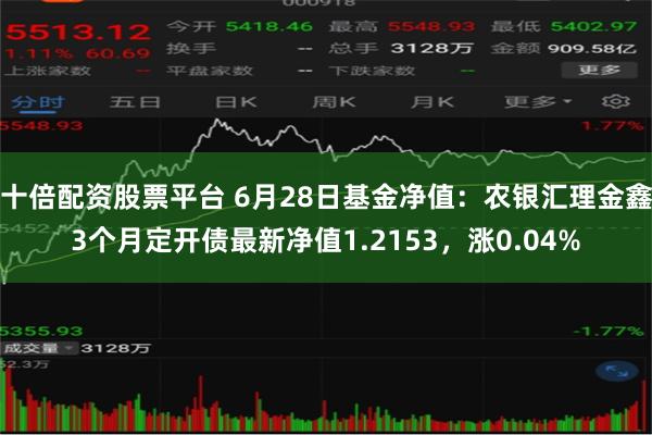 十倍配资股票平台 6月28日基金净值：农银汇理金鑫3个月定开债最新净值1.2153，涨0.04%