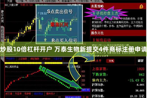 炒股10倍杠杆开户 万泰生物新提交4件商标注册申请