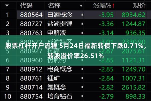 股票杠杆开户流程 5月24日福新转债下跌0.71%，转股溢价率26.51%