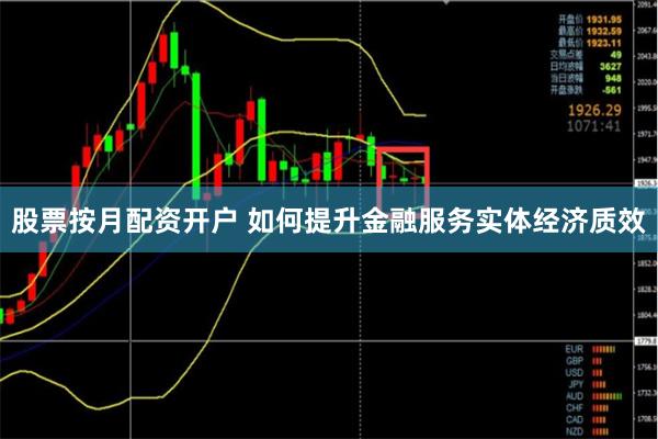 股票按月配资开户 如何提升金融服务实体经济质效