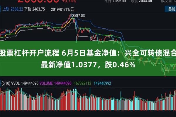 股票杠杆开户流程 6月5日基金净值：兴全可转债混合最新净值1.0377，跌0.46%