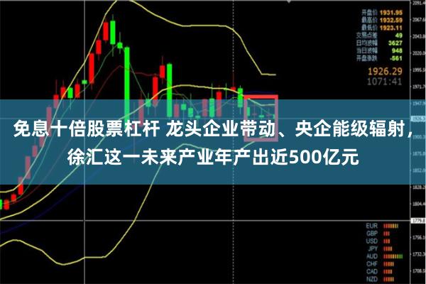 免息十倍股票杠杆 龙头企业带动、央企能级辐射，徐汇这一未来产业年产出近500亿元