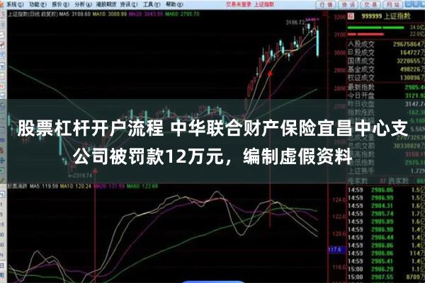 股票杠杆开户流程 中华联合财产保险宜昌中心支公司被罚款12万元，编制虚假资料