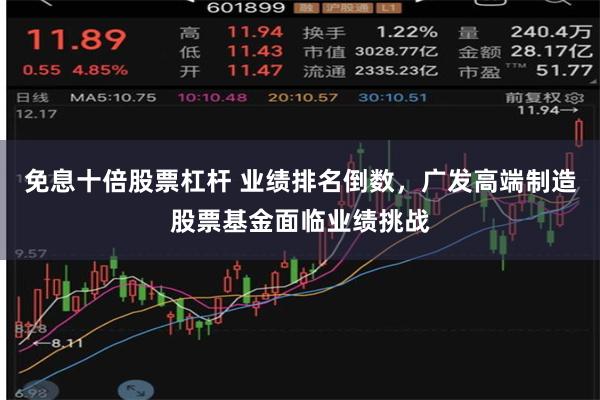 免息十倍股票杠杆 业绩排名倒数，广发高端制造股票基金面临业绩挑战