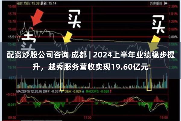 配资炒股公司咨询 成都 | 2024上半年业绩稳步提升，越秀服务营收实现19.60亿元