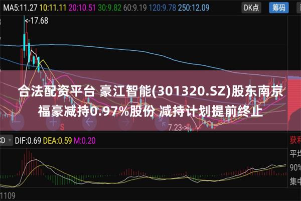 合法配资平台 豪江智能(301320.SZ)股东南京福豪减持0.97%股份 减持计划提前终止