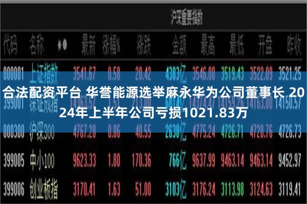 合法配资平台 华誉能源选举麻永华为公司董事长 2024年上半年公司亏损1021.83万