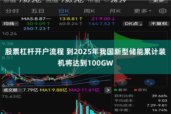 股票杠杆开户流程 到2025年我国新型储能累计装机将达到100GW