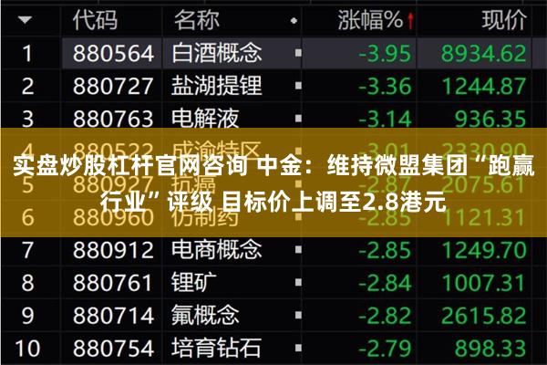 实盘炒股杠杆官网咨询 中金：维持微盟集团“跑赢行业”评级 目标价上调至2.8港元