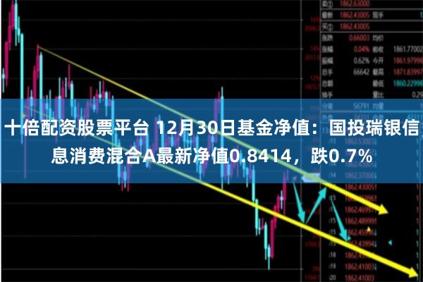 十倍配资股票平台 12月30日基金净值：国投瑞银信息消费混合A最新净值0.8414，跌0.7%