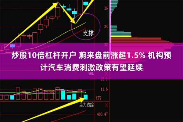 炒股10倍杠杆开户 蔚来盘前涨超1.5% 机构预计汽车消费刺激政策有望延续
