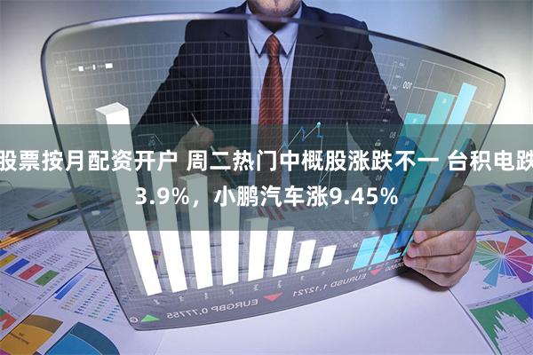 股票按月配资开户 周二热门中概股涨跌不一 台积电跌3.9%，小鹏汽车涨9.45%