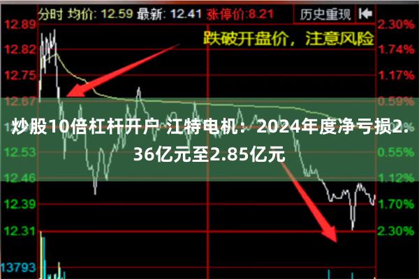 炒股10倍杠杆开户 江特电机：2024年度净亏损2.36亿元至2.85亿元