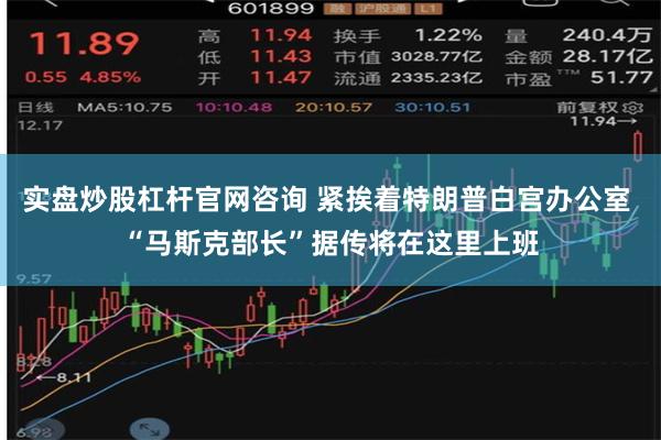 实盘炒股杠杆官网咨询 紧挨着特朗普白宫办公室 “马斯克部长”据传将在这里上班